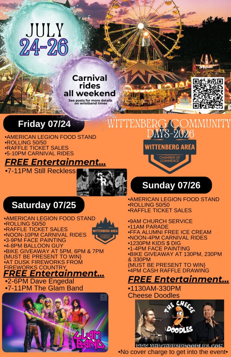 Wittenberg Community Days